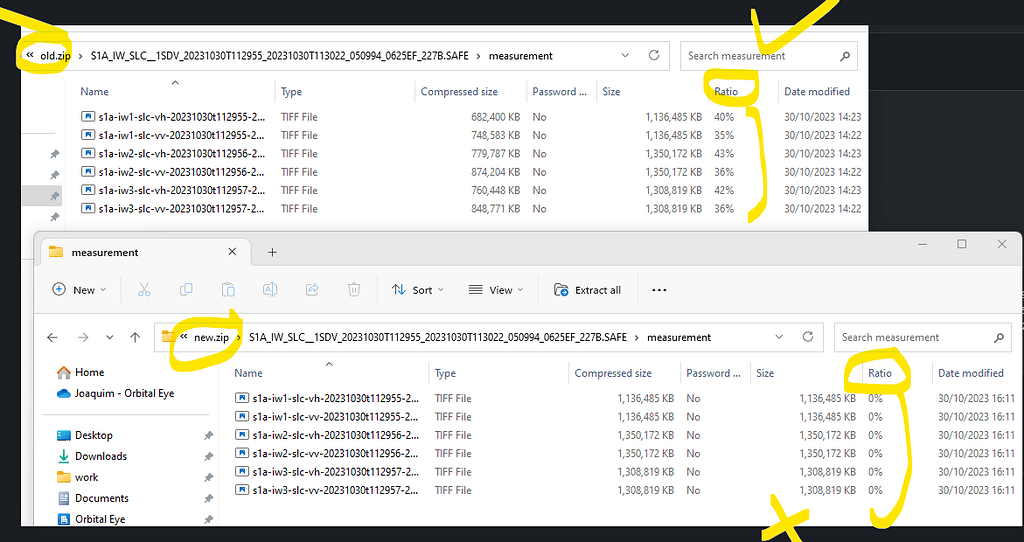 Changes in Sentinel-1 SLC product zip file - Data Collections