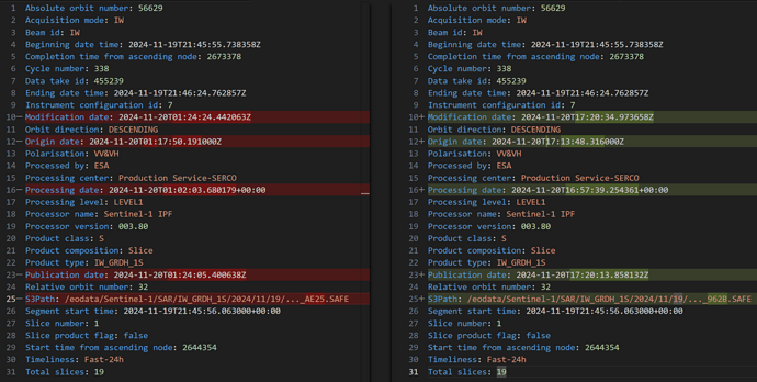 diff of metadata